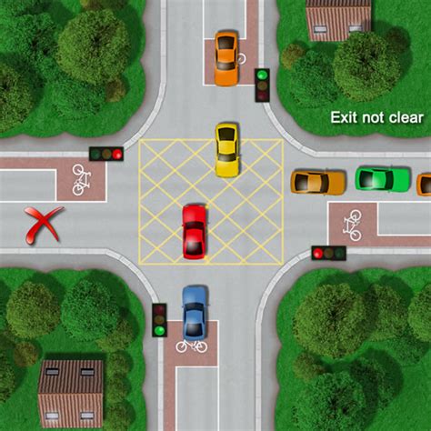 uk box junction rules|when may you stop and wait in a box junction.